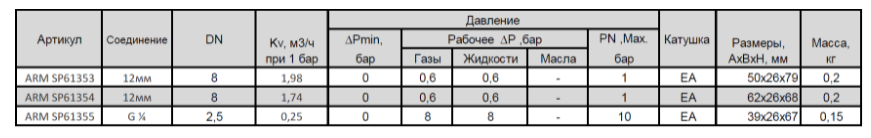 Клапан электромагнитный SMART SP61353 - 2